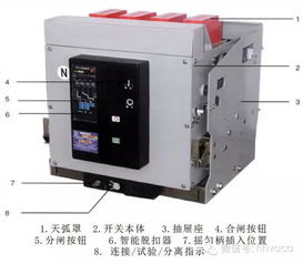 圖文簡析輸配電系統(tǒng)與配電開關(guān)控制設(shè)備研發(fā)